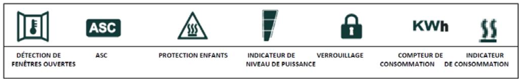 HJM ERYNN1000 - - Autres fonctionnalités et symboles - 1