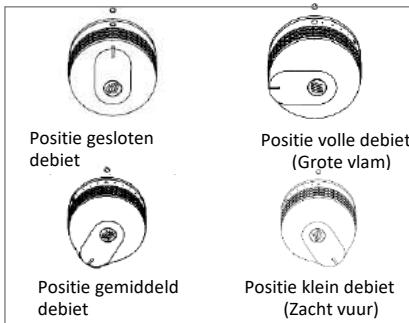 LEMARQUIER 260 DUO - ONTSTEKING VAN DE CONTACTGRILL "PLANCHA" - 1