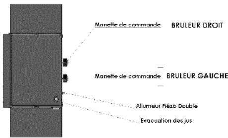 LEMARQUIER 260 DUO - Ne pas modifier l'appareil - 1