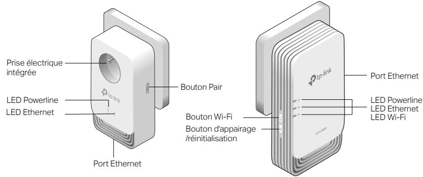 TP-LINK GHN2400 WIFI AX1800 - Description physique - 1