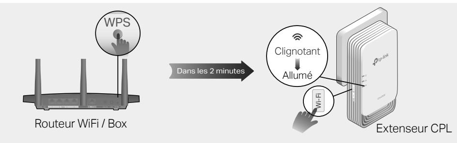 TP-LINK GHN2400 WIFI AX1800 - Unifiez vos réseaux WiFi via WPS - 1