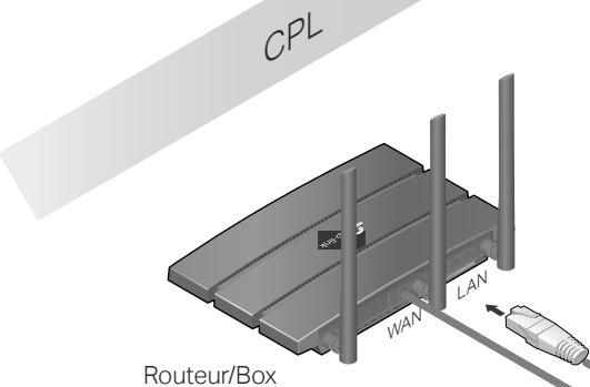 TP-LINK GHN2400 WIFI AX1800 - Brancher et utiliser - 1