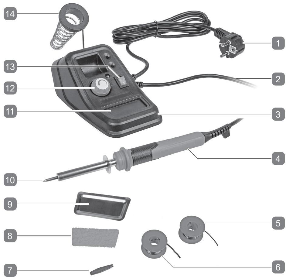 ROTHENBERGER HS-060Y - Lieferumfang / Teilebezeichnung - 1