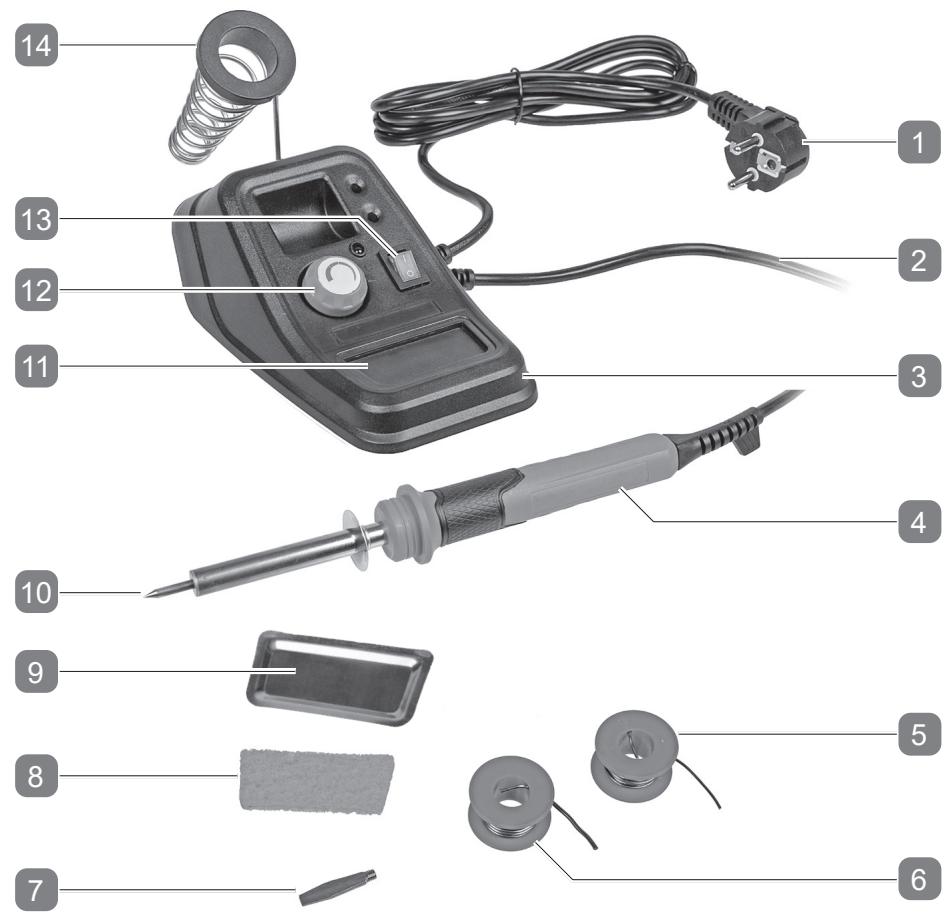 ROTHENBERGER HS-060Y - Scope of delivery / parts list - 1