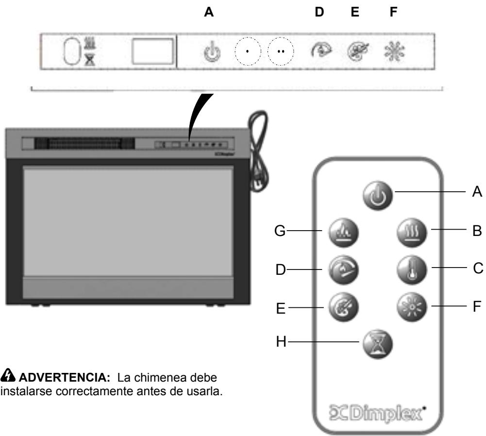 DIMPLEX BALANCE DIMPLEX - XHD23L-EU  XHD26L-EU  XHD26L-EU-500H  XHD28L-EU - Panel táctico y controles remotos - 1