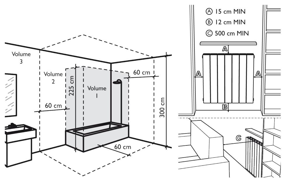 DELTACALOR TELICA EVO - Antes de conectar el aparato de calefacción desconectar el interruptor general. - 1