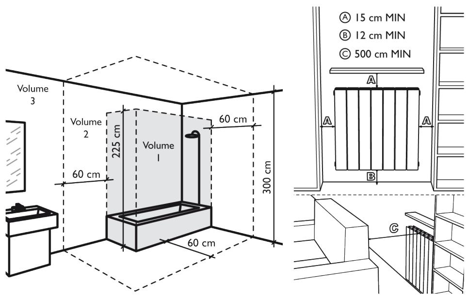 DELTACALOR CUBO EVO - PREPARATION D'INSTALLATION - 1