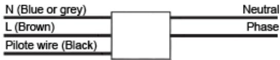 DELTACALOR CUBO EVO - DIAGRAMM FOR THE CORRECT USE OF THE PILOT WIRE - 4