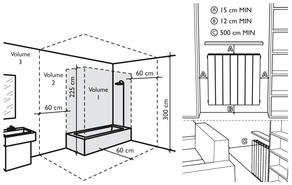 DELTACALOR CUBO EVO - Before connecting the heater, turn off the electricity at the general circuit breaker. - 1