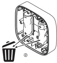 LEXMAN Détecteur de fuite connecté - ERKATAA TAH - 3