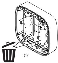 LEXMAN Détecteur de fuite connecté - Réinitialisation - 4