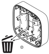 LEXMAN Détecteur de fuite connecté - Resetare - 4