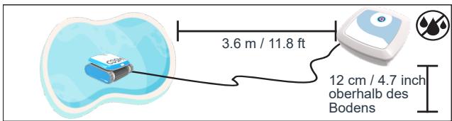 BWT COSMY 100 / 150 / 200 / 250 - Betrieb - 3