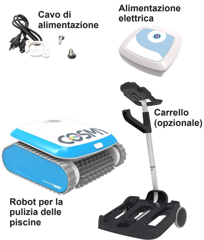 BWT COSMY 100 / 150 / 200 / 250 - Componenti - 1