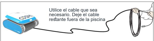 BWT COSMY 100 / 150 / 200 / 250 - Utilización - 1