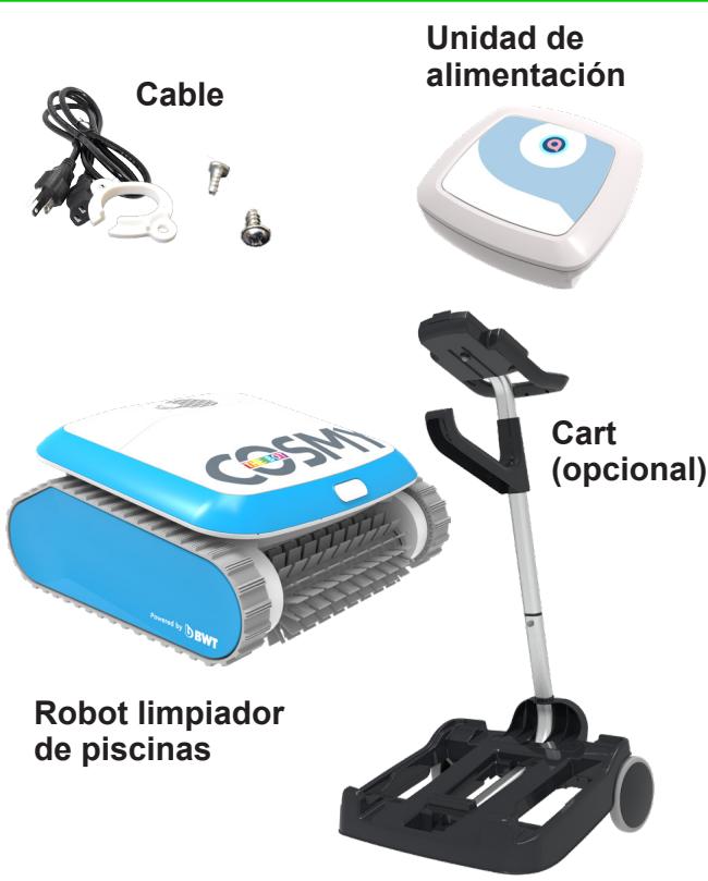 BWT COSMY 100 / 150 / 200 / 250 - Componentes - 1