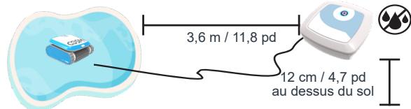 BWT COSMY 100 / 150 / 200 / 250 - Introduction - 1