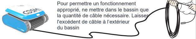 BWT COSMY 100 / 150 / 200 / 250 - Fonctionnement - 1