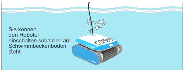 BWT COSMY 100 / 150 / 200 / 250 - Betrieb - 2