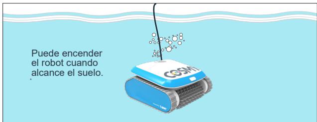 BWT COSMY 100 / 150 / 200 / 250 - Utilización - 2
