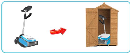 BWT COSMY 100 / 150 / 200 / 250 - Maintenance and Storage - 5