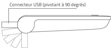 MOTION BOX MINI BRIDGE COMMANDE WIFI - 3