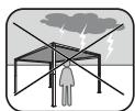 NATERIAL CLIMA - MODO DE USAR - 2