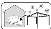 NATERIAL CLIMA - CONSELHOS DE UTILIZACHO - 4