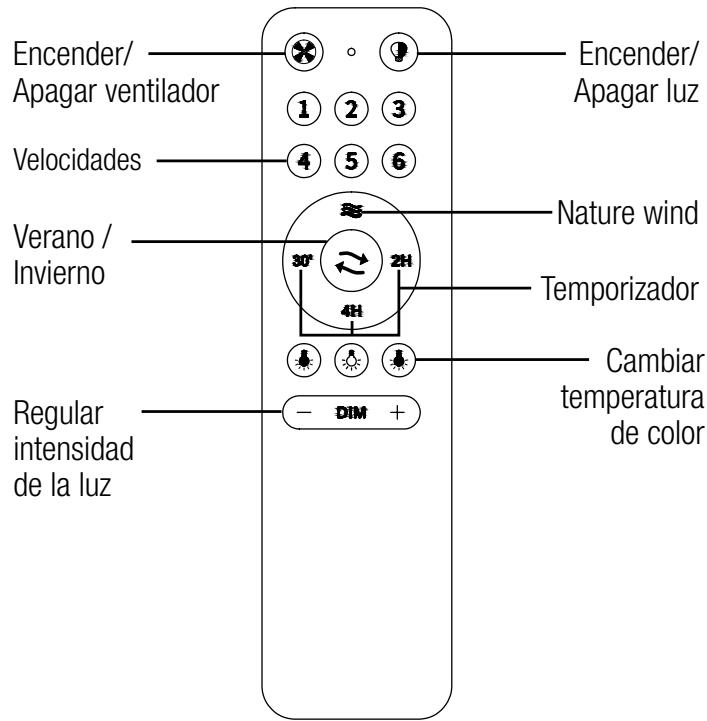 SULION SUMMER - Control remoto - 1