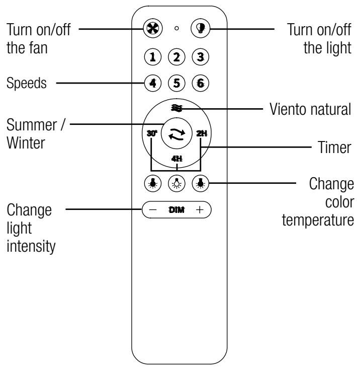 SULION BAMBU - Instructions for synchronizing the receiver and the remote control - 1