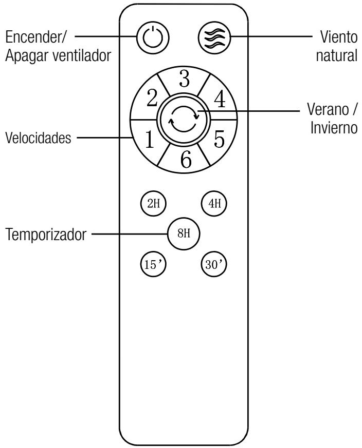 SULION CHULA OUTDOOR - Control remoto - 1