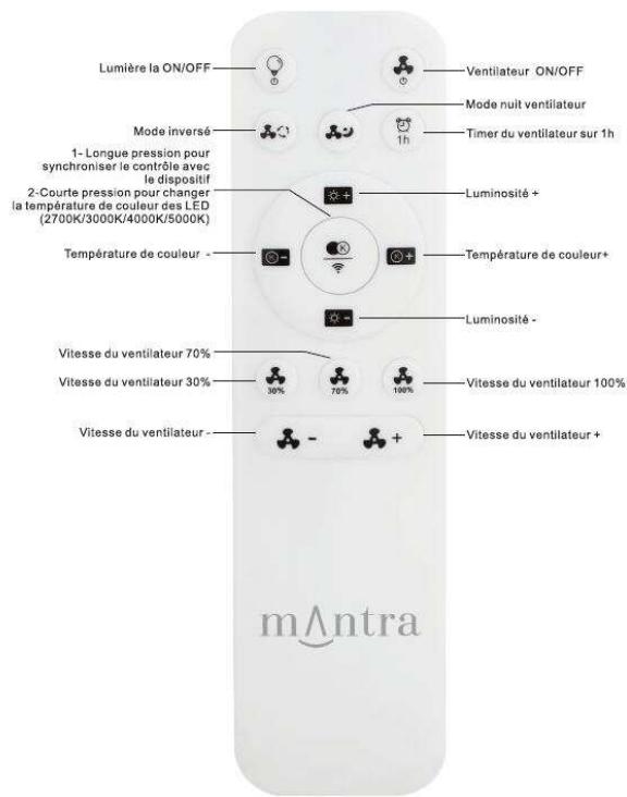 MANTRA ALISIO MINI - Assembly Instructions / Instrucciones De Montaje - 6