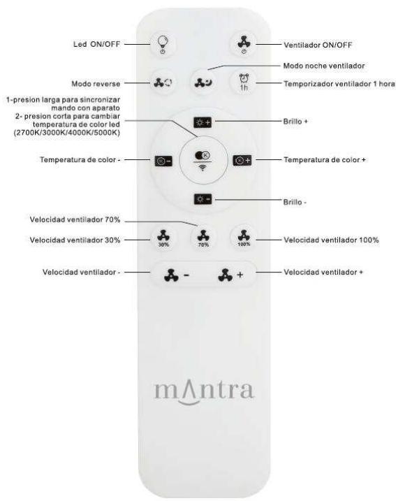 MANTRA ALISIO MINI - Assembly Instructions / Instrucciones De Montaje - 5