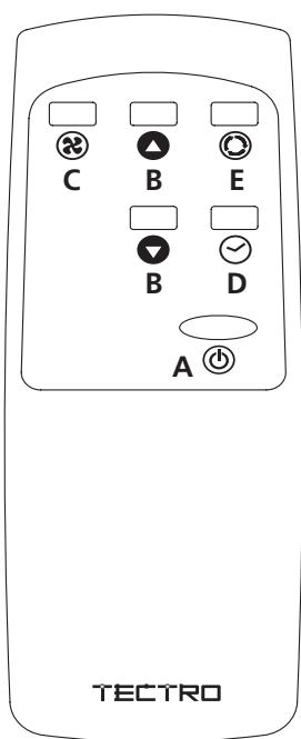 TECTRO TPH4026 - TP4020 - FERNBEDIENUNG - 1