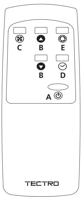 TECTRO TPH4026 - TP4020 - RICIRCOLO DELL'ARIA - 1