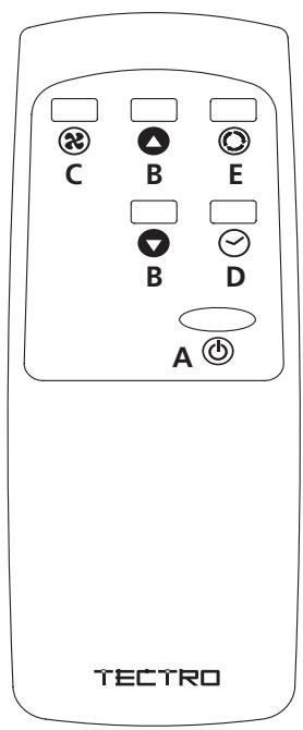 TECTRO TPH4026 - TP4020 - LUCHTCIRCULATIE - 1