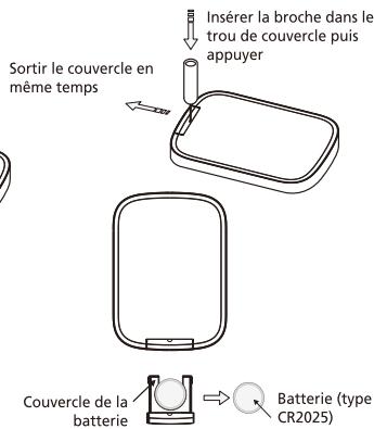 QLIMA PH528 - P522 - PH528 - P534 - REplacement DE LA BATTERIE - 4