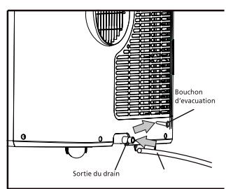 QLIMA PH528 - P522 - PH528 - P534 - G METHODE DE DRAINAGE DE L'EAU - 2