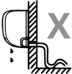QLIMA SC 54xx - SC 60xx - SC 61xx - HINWEIS ZU PLATZIERUNG DES ABLAUFSCHLAUCHS - 2