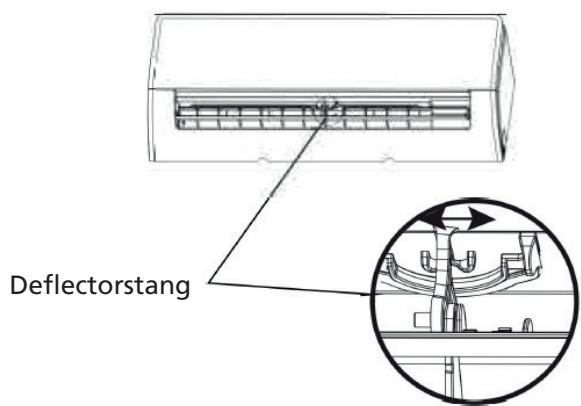 QLIMA SC 54xx - SC 60xx - SC 61xx - OPGELET - 1