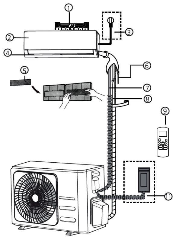 QLIMA SC 54xx - SC 60xx - SC 61xx - GERÄTETEILE - 1