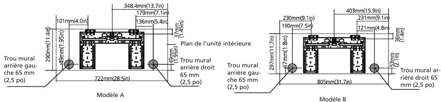 QLIMA SC 54xx - SC 60xx - SC 61xx - DIMENSIONS DE LA PLAQUE DE FIXATION - 4
