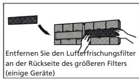 QLIMA SC 54xx - SC 60xx - SC 61xx - Reinigung des Luftfilters - 3