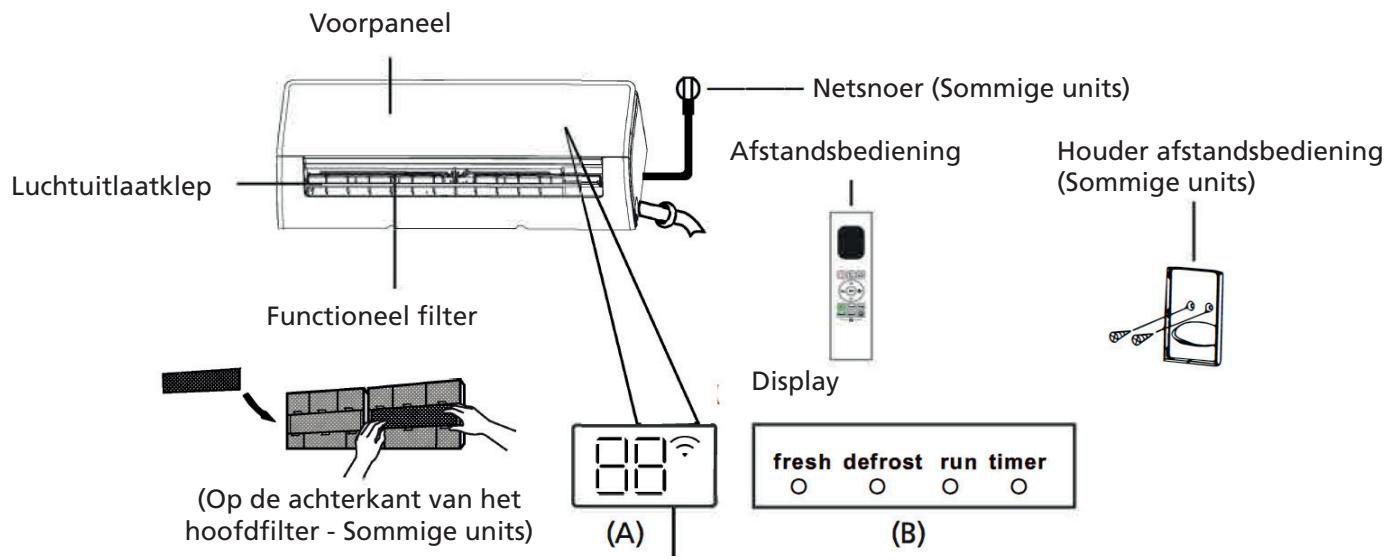 QLIMA SC 54xx - SC 60xx - SC 61xx - Schembinnenunit - 1