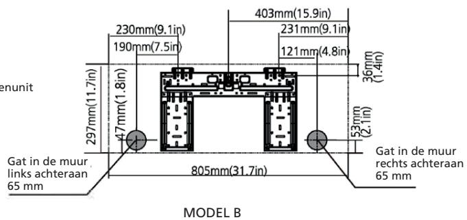 QLIMA SC 54xx - SC 60xx - SC 61xx - AFMETINGEN VAN DE BEVESTIGINGSPLAAT - 10