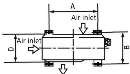 QLIMA SC 54xx - SC 60xx - SC 61xx - UNIT MOUNTING DIMENSIONS - 1