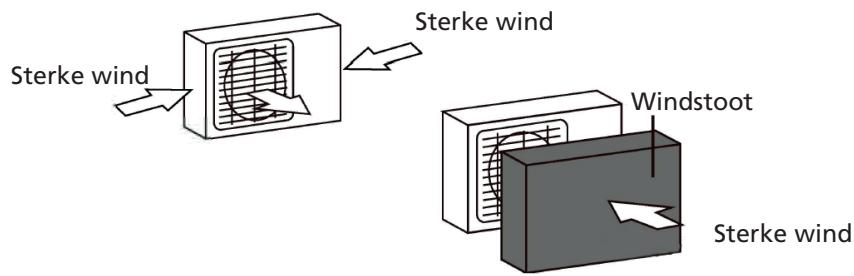 QLIMA SC 54xx - SC 60xx - SC 61xx - SPECIAL OVERwegingen VOOR EXTREME WEERSOMSTANDIGHEDEN - 1