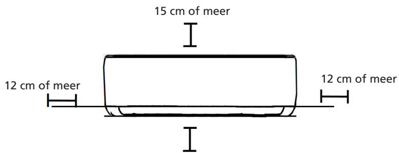 QLIMA SC 54xx - SC 60xx - SC 61xx - OPMERKING OVER HET GAT IN DE MUUR - 1