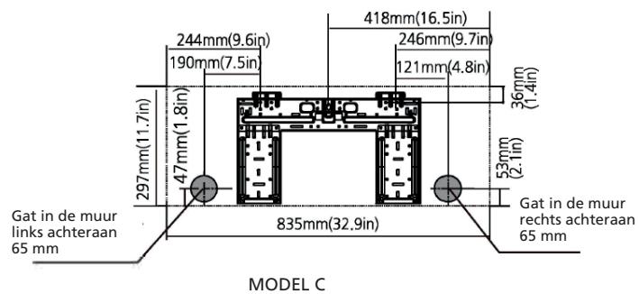 QLIMA SC 54xx - SC 60xx - SC 61xx - AFMETINGEN VAN DE BEVESTIGINGSPLAAT - 11