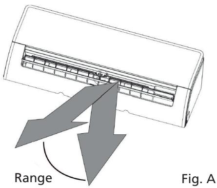 QLIMA SC 54xx - SC 60xx - SC 61xx - To operate your unit manually: - 1